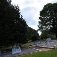 Buckhead Cemetery on Sysoon