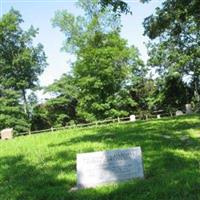 Buckner-Crandall Cemetery on Sysoon