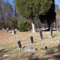 Buckner-Young Cemetery on Sysoon