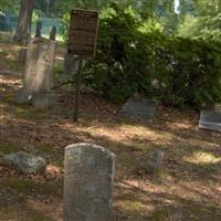Bucksville Cemetery on Sysoon