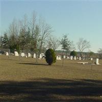 Buelah Baptist Church Cemetery on Sysoon