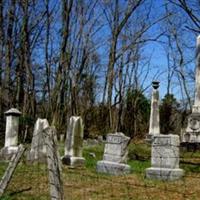 Buell Cemetery on Sysoon