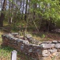 Buena Vista Cemetery on Sysoon