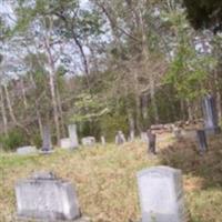 Buena Vista Cemetery on Sysoon
