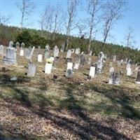 Buffalo Baptist Church Cemetery on Sysoon