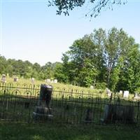 Buffalo Cemetery on Sysoon