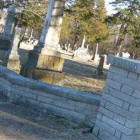 Buffalo Cemetery on Sysoon