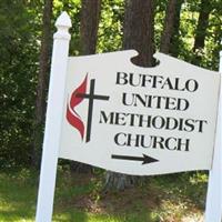 Buffalo Cemetery on Sysoon