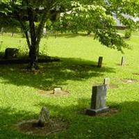 Buffalo Cemetery on Sysoon