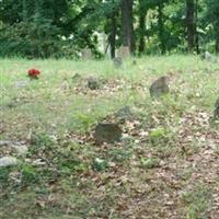 Buffalo Ridge Cemetery on Sysoon