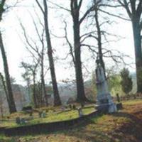 Buice Family Cemetery on Sysoon