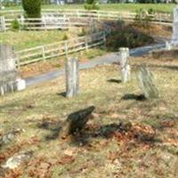 Buice Family Cemetery on Sysoon