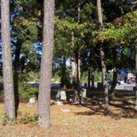 Buie Family Cemetery on Sysoon