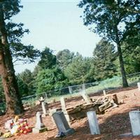 Bull Cemetery on Sysoon