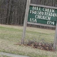 Bull Creek Cemetery on Sysoon