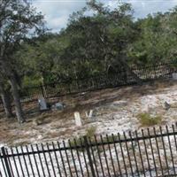 Bull Creek Cemetery on Sysoon