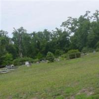 Bullard Cemetery on Sysoon