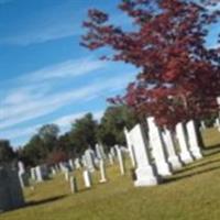 Bullock Creek Presbyterian Church Cemetery on Sysoon