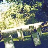 Bunker Cemetery on Sysoon