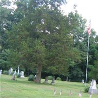 Bunker Hill Cemetery on Sysoon