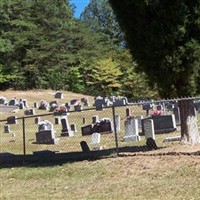 Burch Cemetery on Sysoon