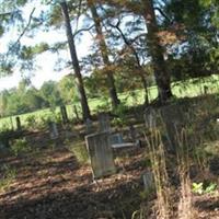 Burch Family Cemetery on Sysoon