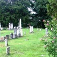 Burdett Presbyterian Church Cemetery on Sysoon