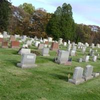 Burket Cemetery on Sysoon