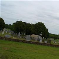 Burkett Cemetery on Sysoon