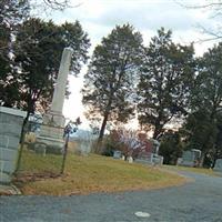 Burkittsville Union Cemetery on Sysoon