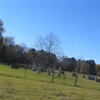 Burks-Hart Cemetery on Sysoon