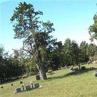 Burlington Baptist Church Cemetery on Sysoon