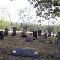 Burlington Cemetery on Sysoon