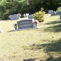 Burns Family Cemetery on Sysoon