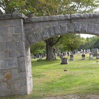 Burr Cemetery on Sysoon