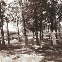 Burr Family Cemetery on Sysoon