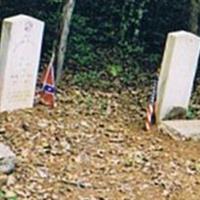 Burrell Cemetery on Sysoon