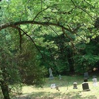 Burrville Cemetery on Sysoon