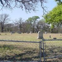 Burton Springs Cemetery on Sysoon