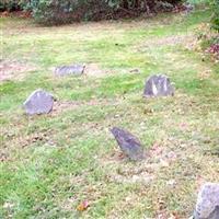 Burying Ground of the First Settlers on Sysoon