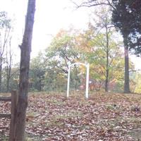 Butcher Cemetery on Sysoon