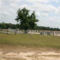 Butler Cemetery on Sysoon