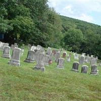 Butler Cemetery on Sysoon