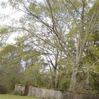 Butler Cemetery on Sysoon