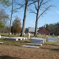 Butler Methodist Church Cemetery on Sysoon