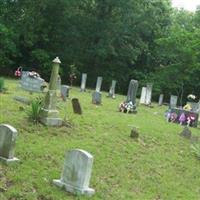 Butler Phelps Cemetery on Sysoon