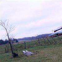 Button Farm Cemetery on Sysoon