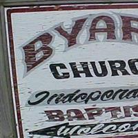 Byars Baptist Church Cemetery on Sysoon