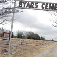 Byars Cemetery on Sysoon