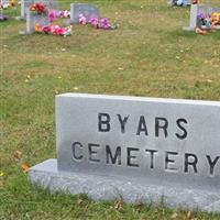 Byars Cemetery on Sysoon